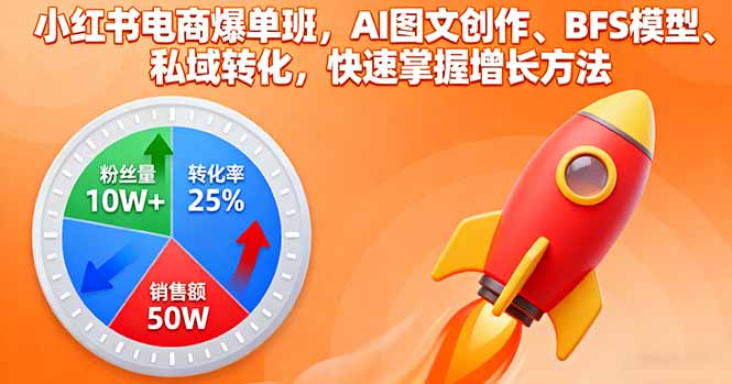 小红书电商爆单班,AI图文创作、BFS模型、私域转化,快速掌握增长方法-董叔项目网