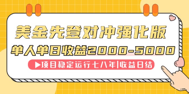 连续8年创单日收入NO.1项目，日收益2000-5000-董叔项目网