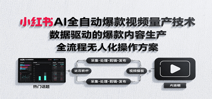 小红书AI全自动爆款视频量产技术，数据采集、素材处理到AI剪辑全流程自动化操作-董叔项目网