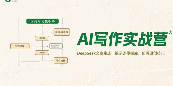 AI写作实战营，DeepSeek文案生成，提示词模板库，仿写原创技巧-董叔项目网