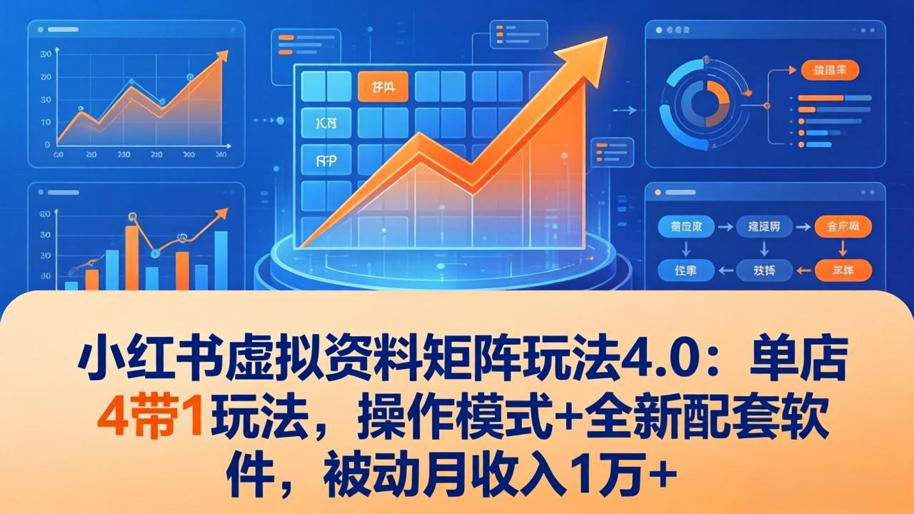 小红书虚拟资料矩阵玩法4.0：单店4带1玩法，操作模式+全新配套软件，被动月收入1万+-董叔项目网