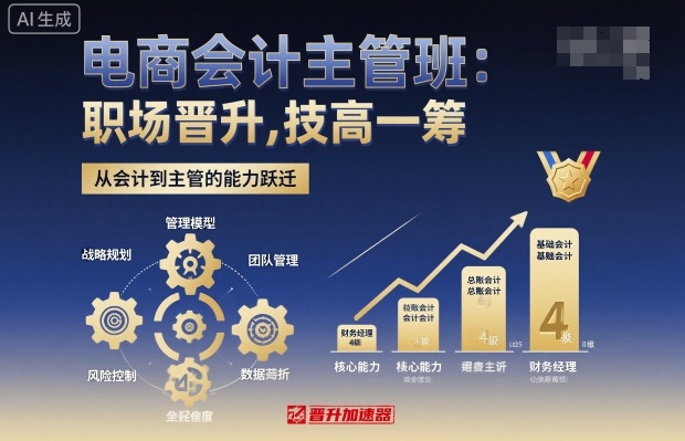 电商会计主管班，职场晋升，技高一筹-董叔项目网