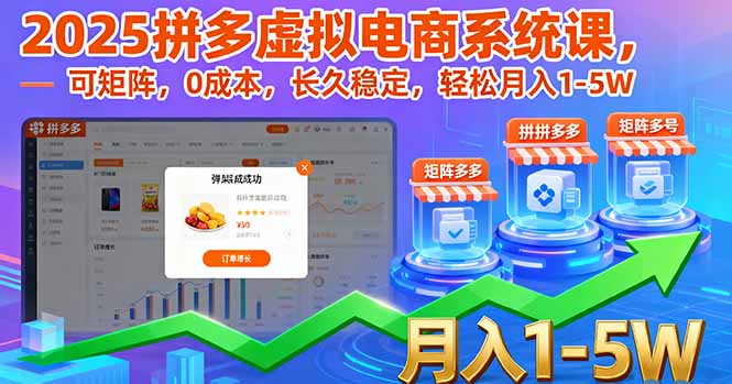 2025拼多多虚拟电商系统课,可矩阵,0成本,长久稳定,轻松月入1-5W-董叔项目网