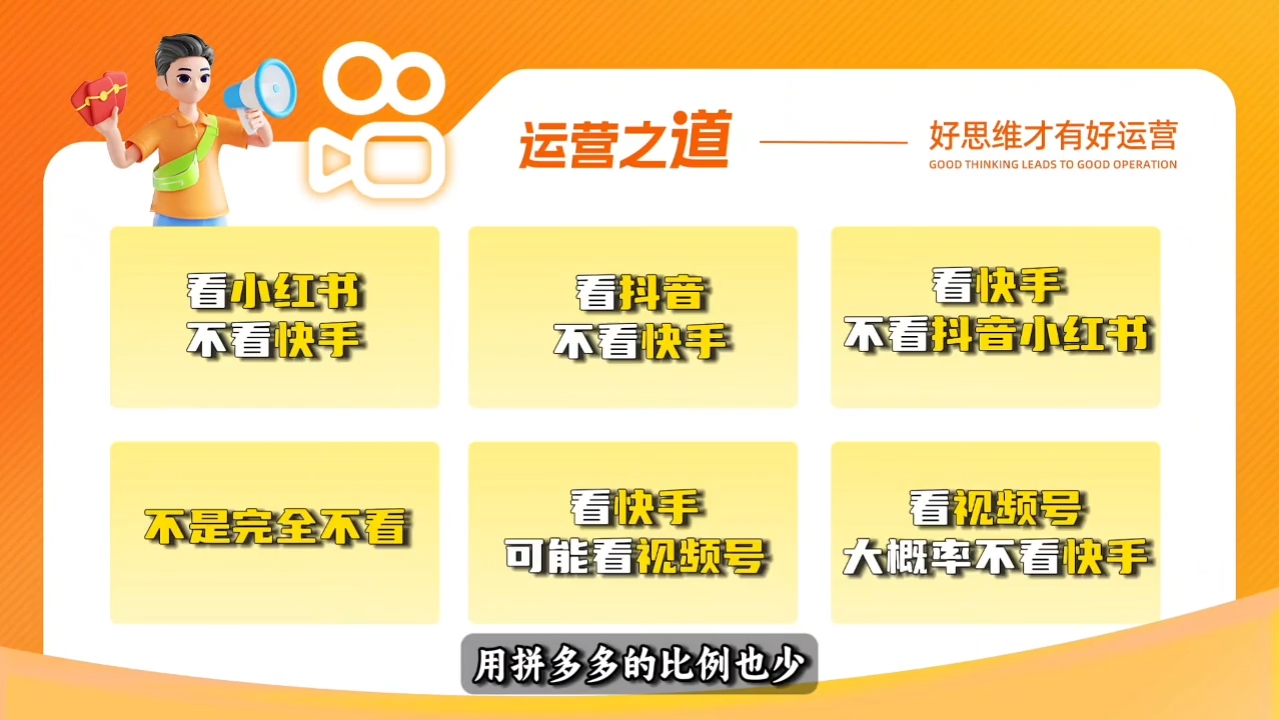 小希老师·快手运营+高阶剪辑实战课-董叔项目网