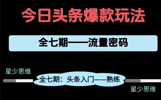 头条系列全七期项目拆解，全是干货，新手从0-1必经过程，99的人会踩的坑-董叔项目网
