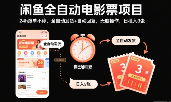 闲鱼全自动电影票项目，24h爆单不停，全自动发货+自动回复，无脑操作，日稳入3张【揭秘】-董叔项目网