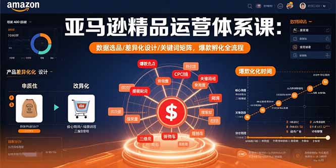 亚马逊精品运营体系课:数据选品/差异化设计/关键词矩阵,爆款孵化全流程-董叔项目网