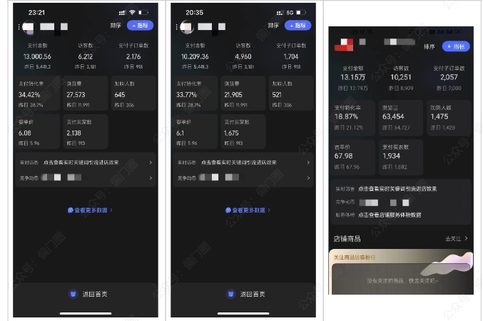 2025年淘宝虚拟店铺项目，从0到1的实操教程，​​无需经验也能快速上手，7天收益5k+-董叔项目网