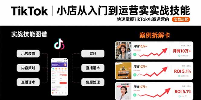 TikTok小店从入门到运营实战技能：快速掌握TikTok电商运营的完整方法论-董叔项目网