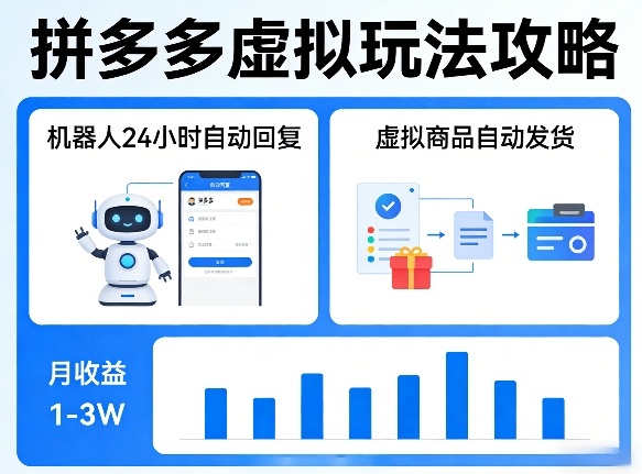没人告诉你的拼多多虚拟玩法，机器人回复+发货，月搞1-3W【揭秘】-董叔项目网