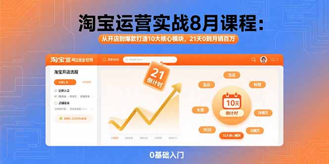 淘宝运营实战8月课程：从开店到爆款打造10大核心模块，21天0到月销百万-董叔项目网