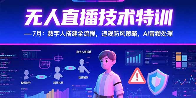 无人直播技术特训-7月：数字人搭建全流程，违规防风策略，AI音频处理-董叔项目网