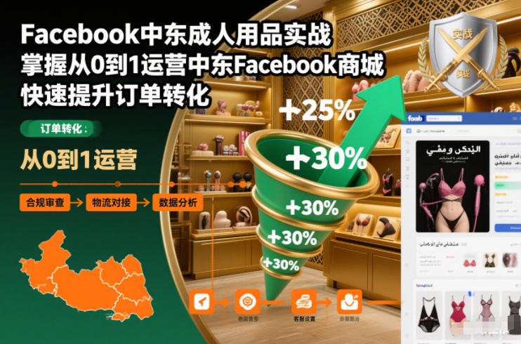Facebook中东成人用品实战,掌握从0到1运营中东Facebook商城,快速提升订单转化-董叔项目网