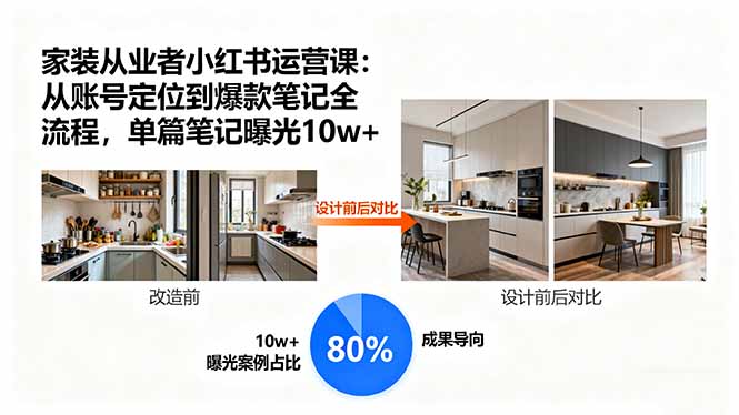 家装从业者小红书运营课：从账号定位到爆款笔记全流程，单篇笔记曝光10w+-董叔项目网