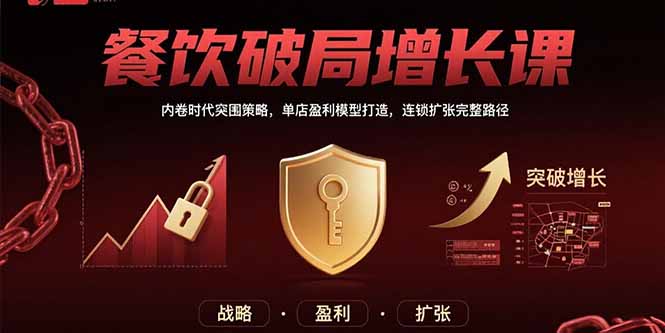 餐饮破局增长课：内卷时代突围策略，单店盈利模型打造，连锁扩张完整路径-董叔项目网