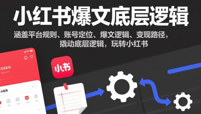 小红书爆文底层逻辑,涵盖平台规则、账号定位、爆文逻辑、变现路径,撬动底层逻辑,玩转小红书-董叔项目网