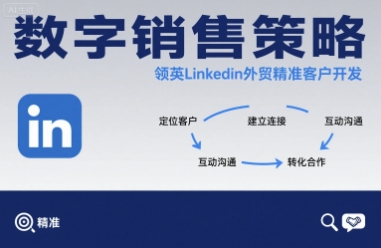数字销售策略领英LinkedIn外贸精准客户开发-董叔项目网