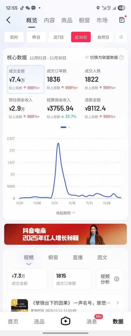 抖音某大V最新AI佛学带货项目,AI劝善视频制作教学,可涨粉可带货可做分成-董叔项目网