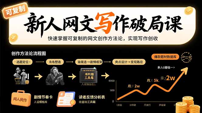 新人网文写作破局课：快速掌握可复制的网文创作方法论，实现写作创收-董叔项目网