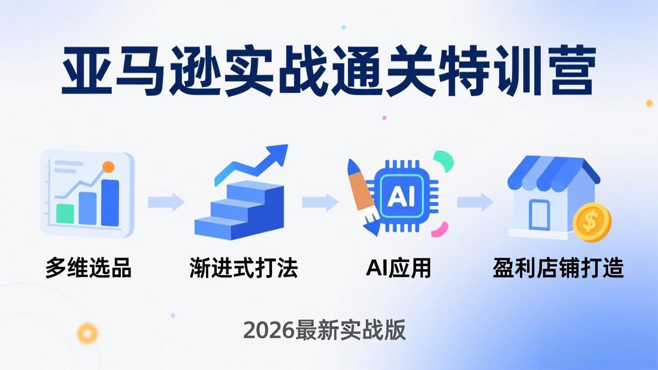 亚马逊实战通关特训营：26年4月更新，多维选品+渐进式打法+AI应用，从0到1打造盈利店铺-董叔项目网