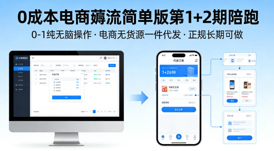 0成本电商薅流简单版第1+2期陪跑，0-1纯无脑操作，电商无货源一件代发，正规长期可做-董叔项目网