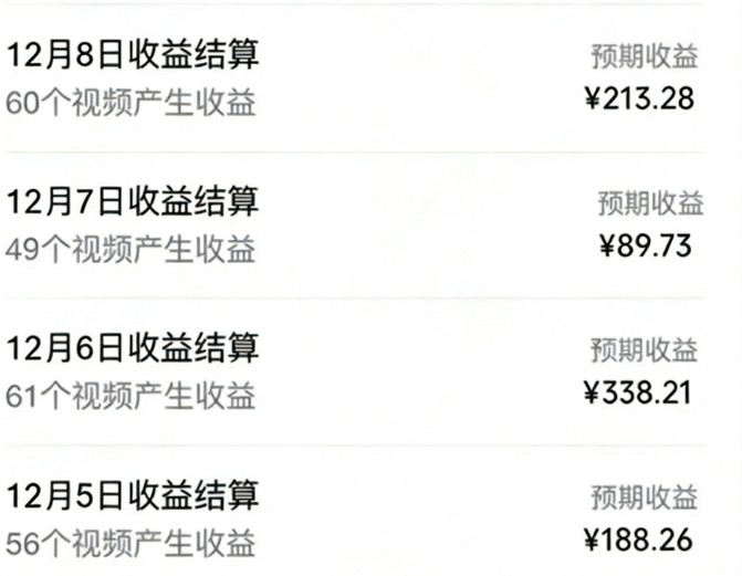 音乐号赚钱攻略新玩法：操作简单，一天3张，每天2小时(附详细操作教程)-董叔项目网