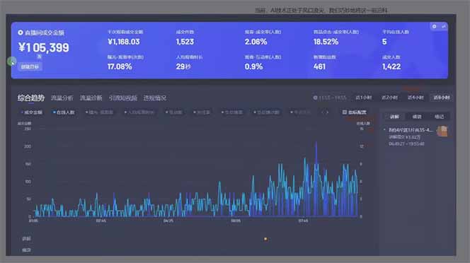 图片[1]-日赚6000+！抖音Ai无人直播躺赚新风口，0门槛吃官方亿级流量！-董叔项目网