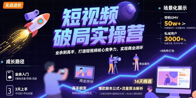 短视频破局实操营，业余到高手，打造短视频核心竞争力，实现商业闭环-董叔项目网