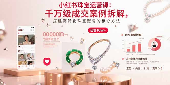 小红书珠宝运营课：千万级成交案例拆解，搭建高转化珠宝账号的核心方法-董叔项目网