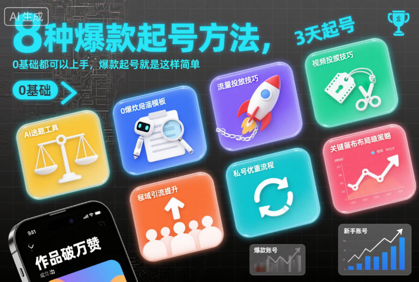 8种爆款起号方法,0基础都可以上手,爆款起号就是这样简单-董叔项目网