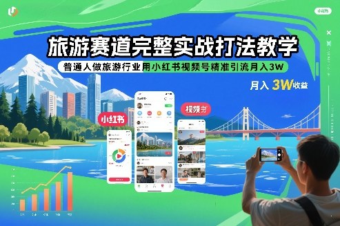 旅游赛道完整实战打法教学，普通人做旅游行业用小红书视频号精准引流月入3W-董叔项目网