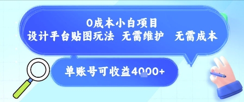 0成本小白项目，设计平台贴图玩法，无需维护，无需成本，单账号单月可产生收益4k+-董叔项目网