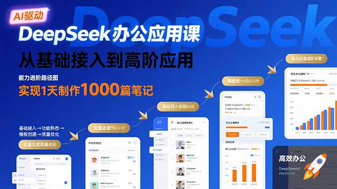 DeepSeek办公应用课：从基础接入到高阶应用，实现1天制作1000篇笔记-董叔项目网