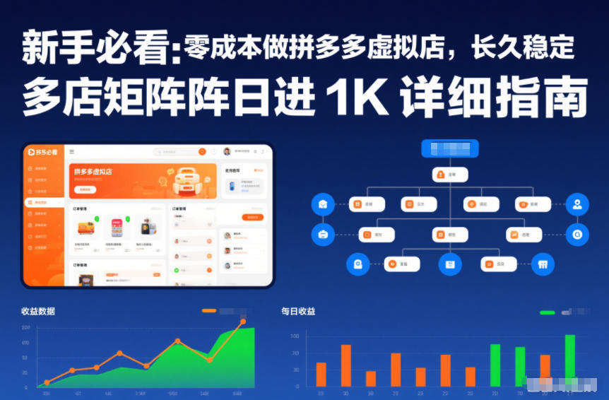 新手必看：零成本做拼多多虚拟店，长久稳定，多店矩阵日进1K详细指南【揭秘】-董叔项目网