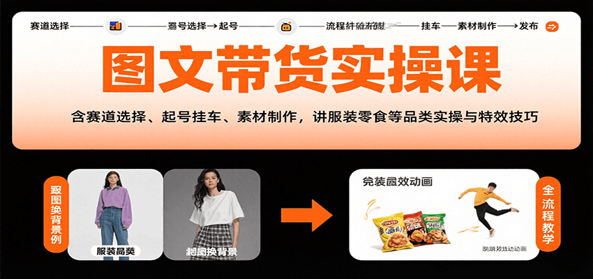 图文带货实操课,含赛道选择、起号挂车、素材制作,讲服装零食等品类实操与特效技巧-董叔项目网