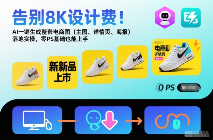告别8K设计费!AI一键生成整套电商图(主图、详情页、海报)落地实操,零PS基础也能上手-董叔项目网