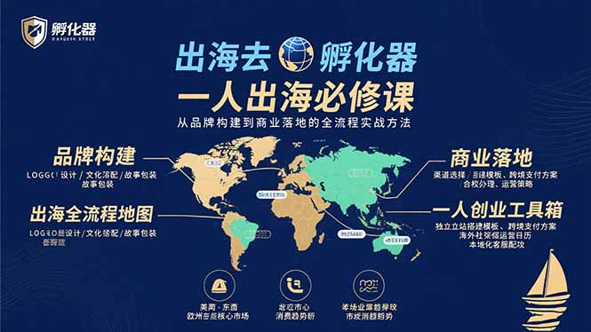 出海去 孵化器 一人出海必修课：从品牌构建到商业落地的全流程实战方法-董叔项目网
