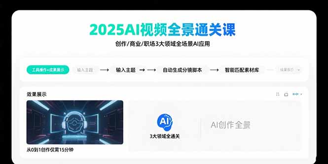 2025AI视频全景通关课:涵盖创作/商业/职场3大领域 掌握AI全场景应用-董叔项目网