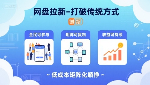 网盘拉新-打破传统方式,低成本矩阵化躺挣,全民可参与、矩阵可复制、收益可持续【揭秘】-董叔项目网