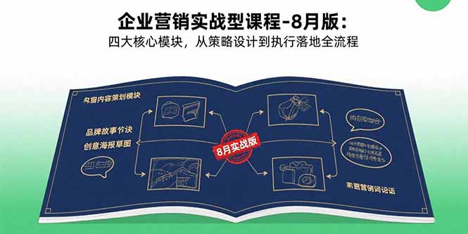 企业营销实战型课程-8月版：四大核心模块，从策略设计到执行落地全流程-董叔项目网