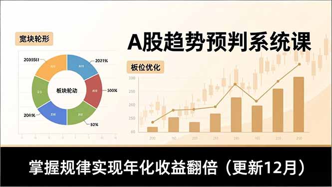 A股趋势预判系统课，多维分析、板块轮动、仓位优化，掌握规律实现年化收益翻倍(更新12月-董叔项目网