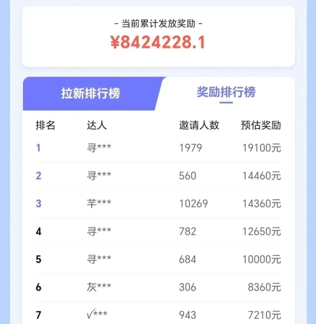 抖音带货拉新玩法，20元一单，没有门槛！抓紧上车吃肉-董叔项目网