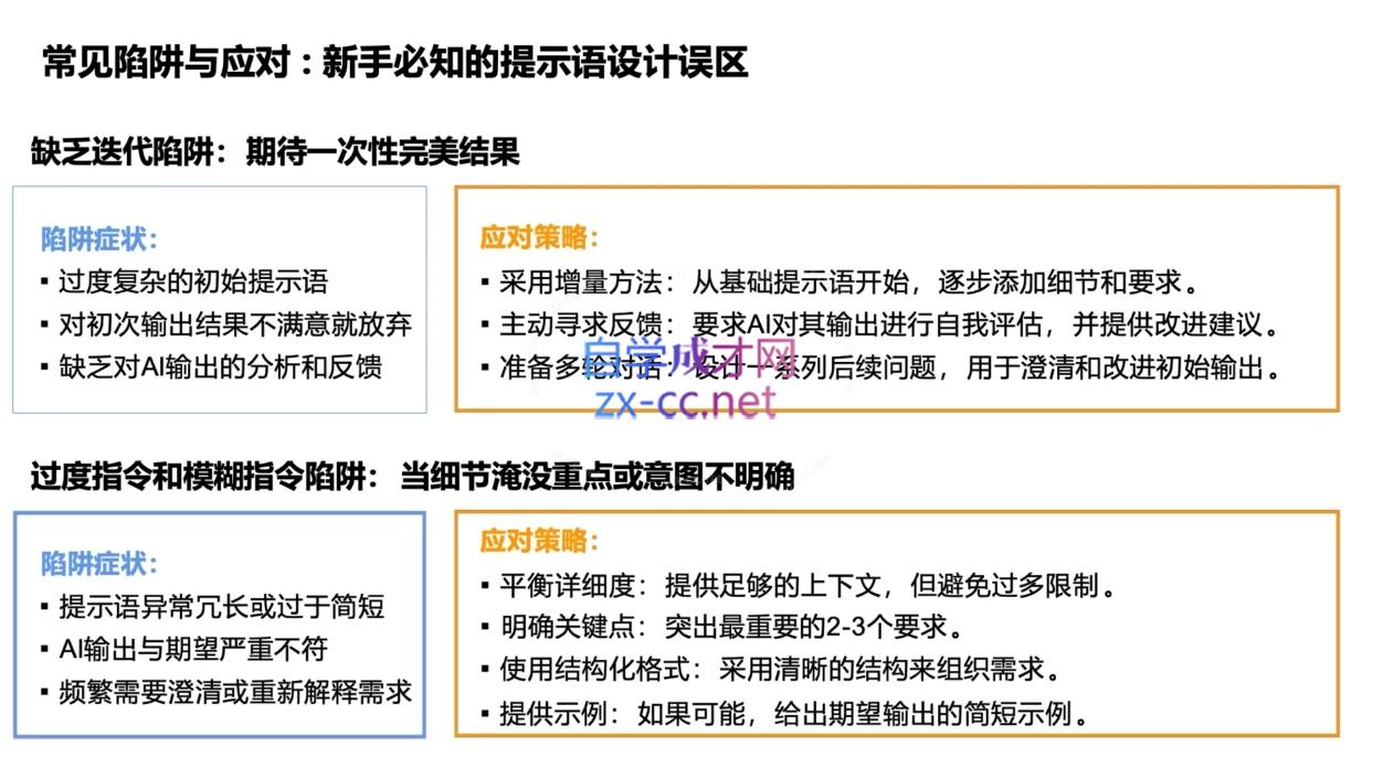 DeepSeekAI技术深度赋能-董叔项目网