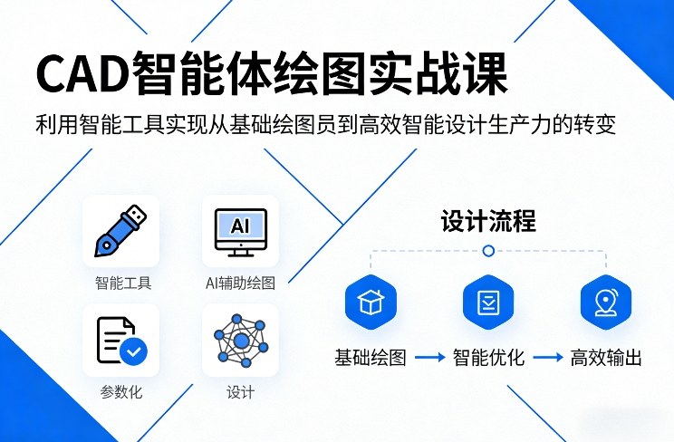 CAD智能体绘图实战课，利用智能工具，实现从基础绘图员到高效智能设计生产力的转变-董叔项目网