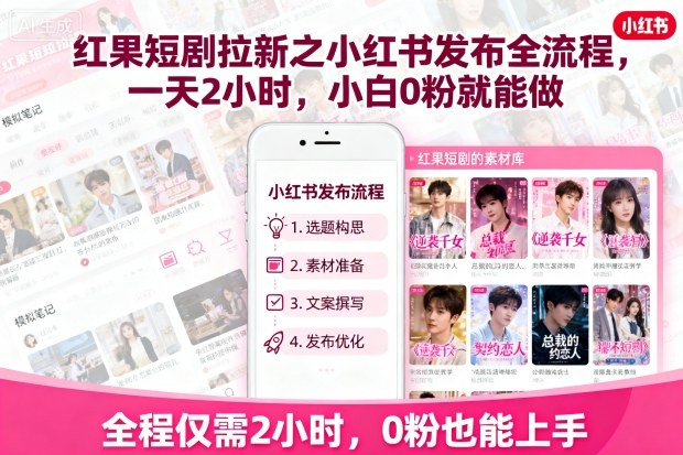红果短剧拉新之小红书发布全流程，一天2小时，小白0粉就能做-董叔项目网