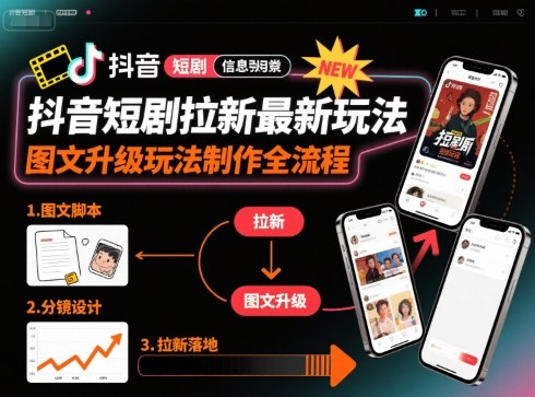 抖音短剧拉新最新玩法之图文升级玩法制作全流程，操作简单，0粉可做-董叔项目网