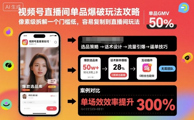 视频号直播间单品爆破玩法攻略,像素级拆解一个门槛低,容易复制到直播间玩法-董叔项目网