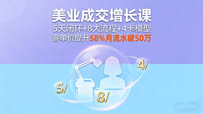 美业成交增长课，5天闭环+8大流程+4卡模型，客单价提升58%月流水破50万-董叔项目网