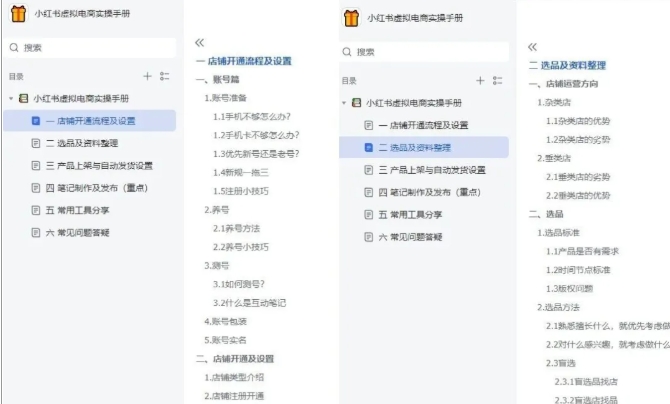 小红书虚拟电商实操手册，3万字保姆级教学，3个月从0賺到1w+-董叔项目网