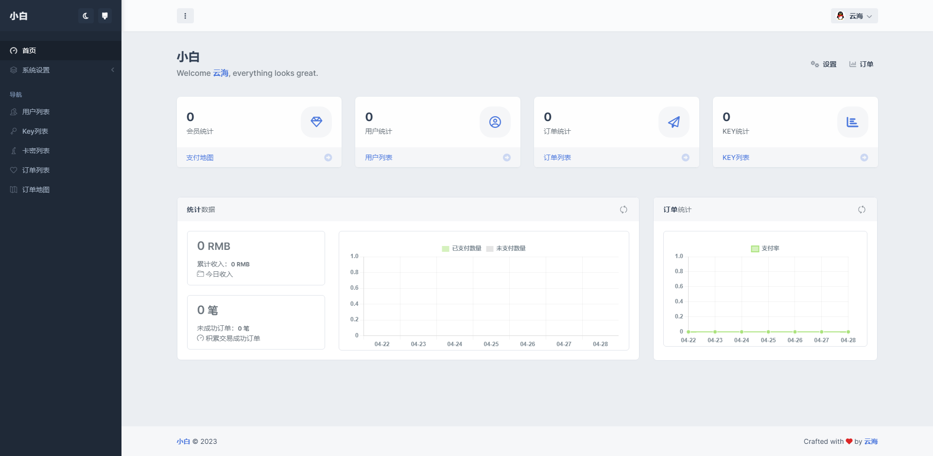 云海Chatgtp个人商业版-董叔项目网